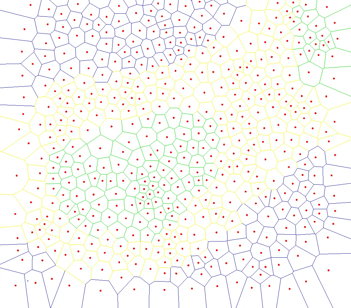 height maps