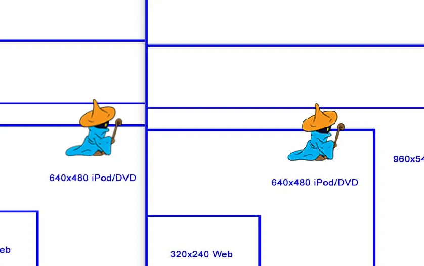 Freedom to mipmap